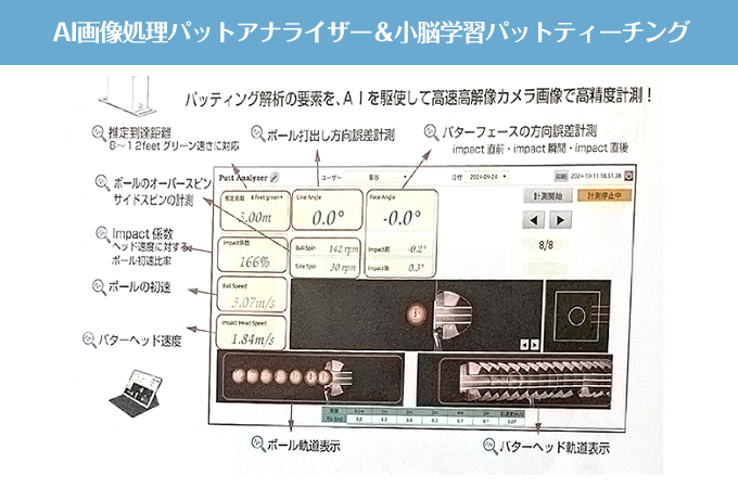 パットレッスンのご案内