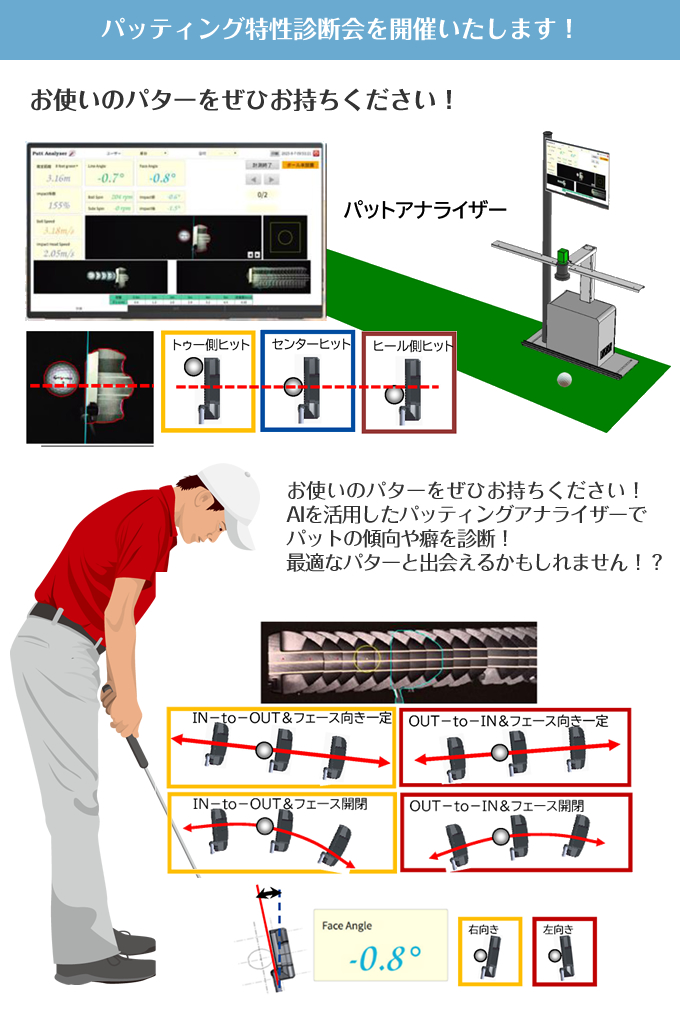 パットレッスンのご案内