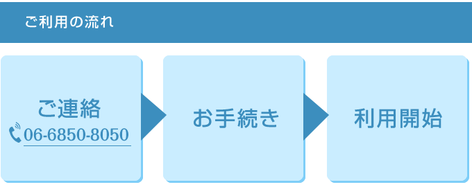 ご利用の流れ